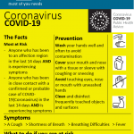 Coronavirus Poster with Core CU info Feb 2020